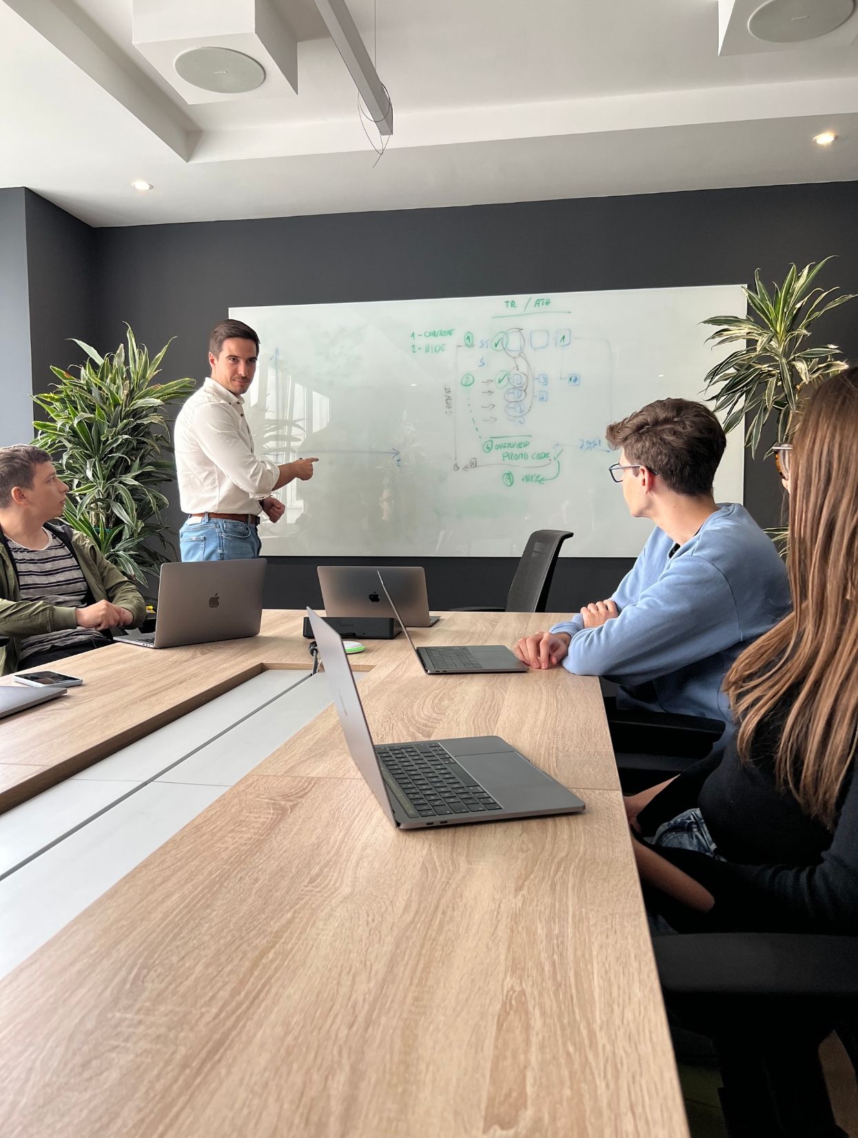 Tappointment_Whoweare_PM_meeting